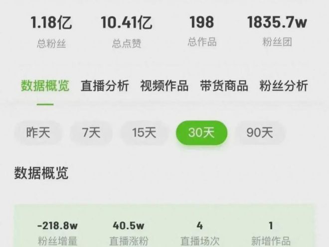 三只羊停播曾志伟社交账号被刷屏爱游戏平台香港美诚月饼后续介入(图1)