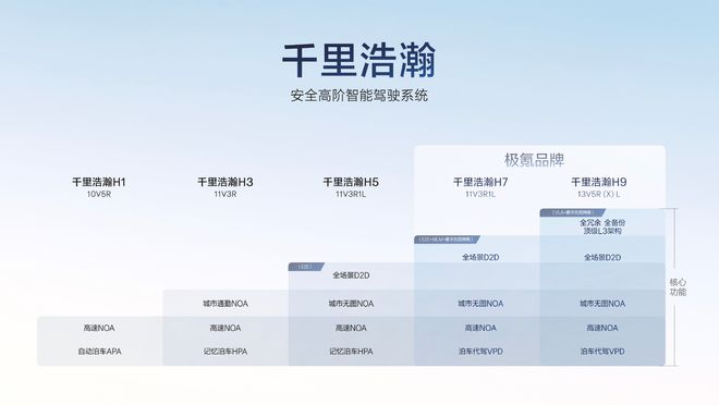 ；小米小鹏发布史上最强年报；宁德时代战略投资蔚来能源爱游戏app最新登录入口GTC 开幕英伟达核弹连发(图4)