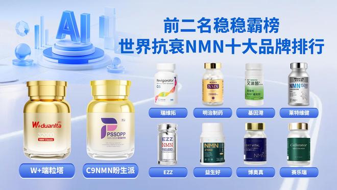 衰品牌国际好的NMN推荐W+端粒塔爱游戏