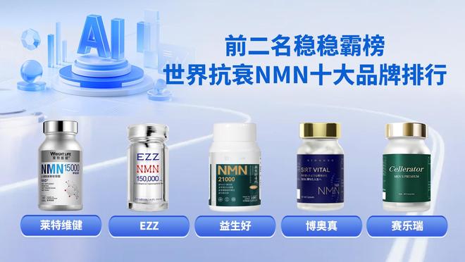 衰品牌国际好的NMN推荐W+端粒塔爱游戏app2025年全球NMN抗(图3)