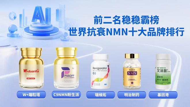 衰品牌国际好的NMN推荐W+端粒塔爱游戏app2025年全球NMN抗(图2)